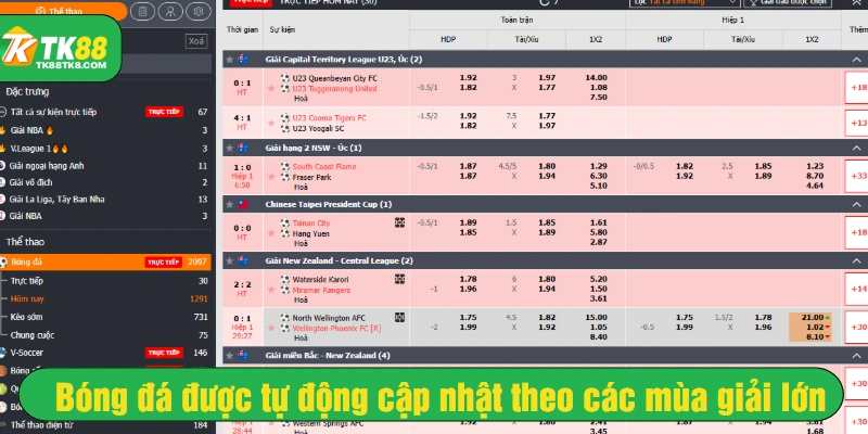 Bóng đá được tự động cập nhật theo các mùa giải lớn